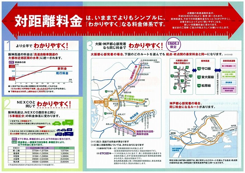 阪神高速料金改定（裏）.jpg